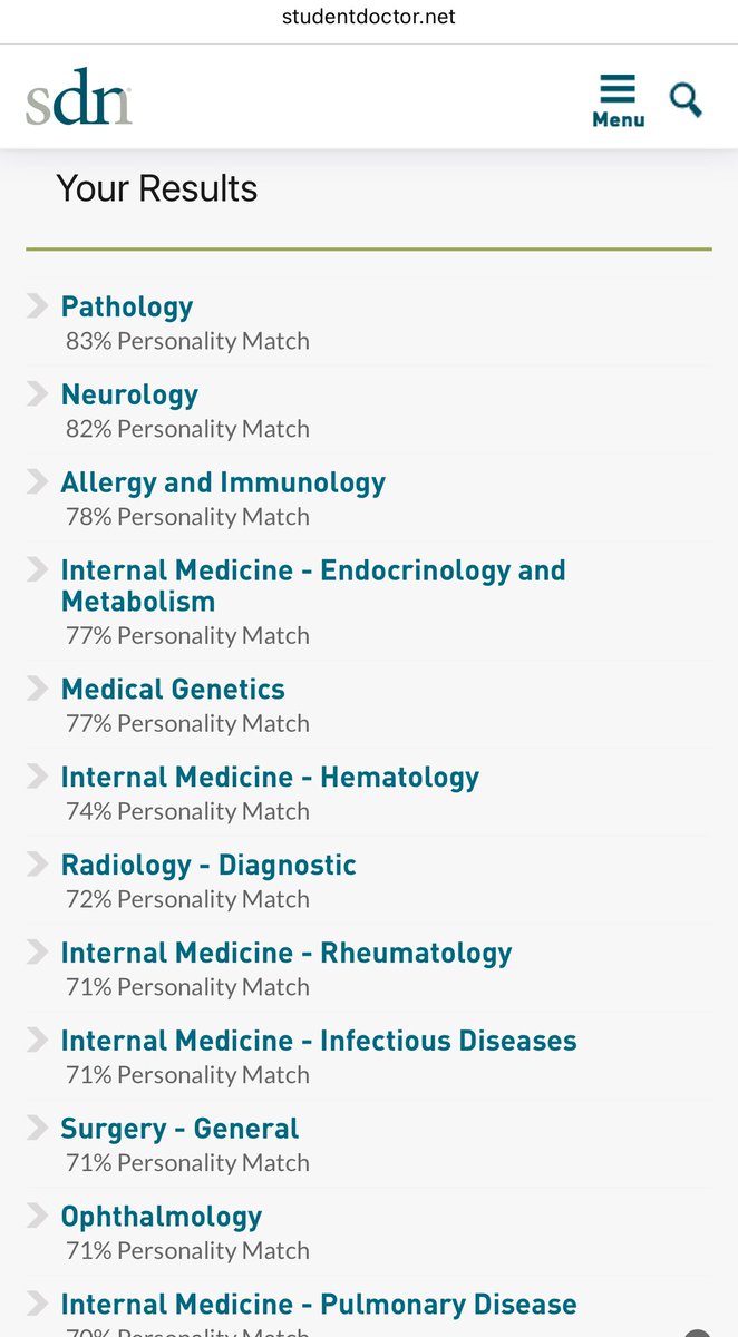 Has anyone else who’s thinking about specialties taking the SDN specialty decider quiz? My top result is pathology and I haven’t considered that seriously yet but idk I could see myself as a pathologist (quiz link in replies)