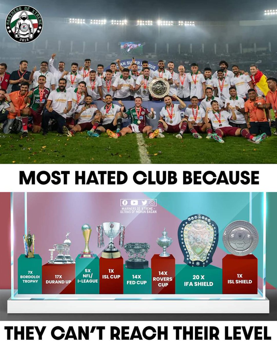 The national club of India, Mohun Bagan: Reaching the level of Mohun Bagan is deemed impossible.

#JoyMohunBagan 👑
#GreenMaroonloyalUltras 😈
#Mariners #MohunBagan #Mdx 💥
#UltrasMohunBagan #Ultras 🤙🏻
#MbAc1889 🤗
🟢🇮🇳🔴

Trophy Graphics Credit-  Arjun Bose