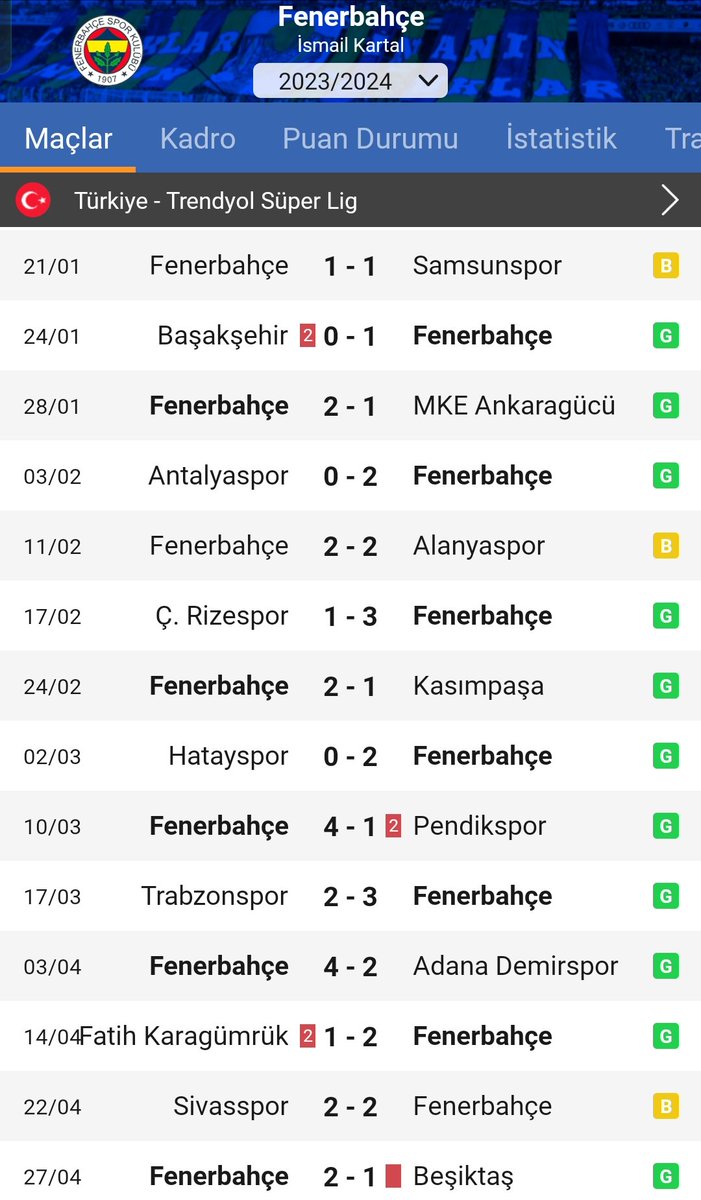 21. Hafta oluşan puan durumu 
Çok yazık oldu tüm seneye 
Fenerbahçe nin beraberlik aldığı maçlarda etki eden dış faktör varmıydı¿
Her sene hakem federasyon dersiniz eywallah 
Bu sene hakemi federasyonu bahene edecek kadar şerefsiz olmayın. 
#alikoçistifa