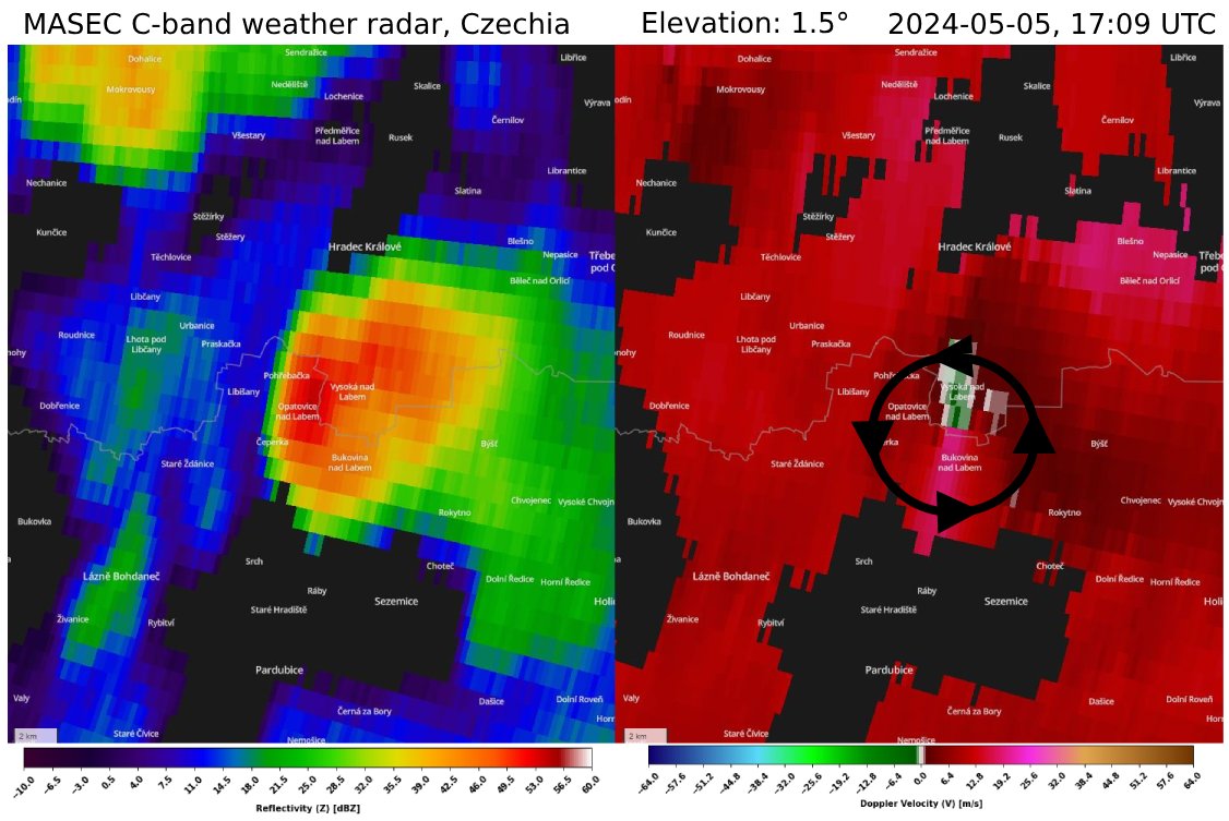 📡Today's supercell in central Czechia captured by our mobile MASEC weather radar.