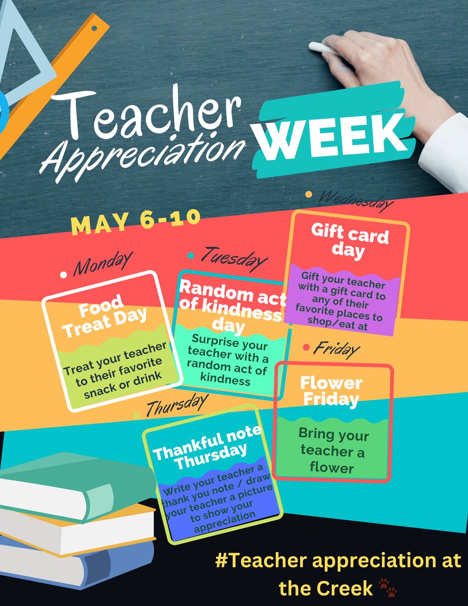 Please review our Family Message for this week! bit.ly/4bqeRvG It is Teacher Appreciation Week! Please see the graphic for ways in which you can celebrate your child's teacher(s)! #TheCreekIsRising