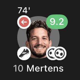 🇧🇪👏 Dries Mertens still going strong at the age of 36. Another 3 goal contributions today. 📈 Crucial performance as Galatasaray are fighting to secure the Turkish league title! 28 goal contributions and counting for him.
