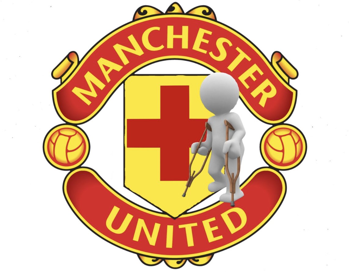 Manchester United's New Logo 😑