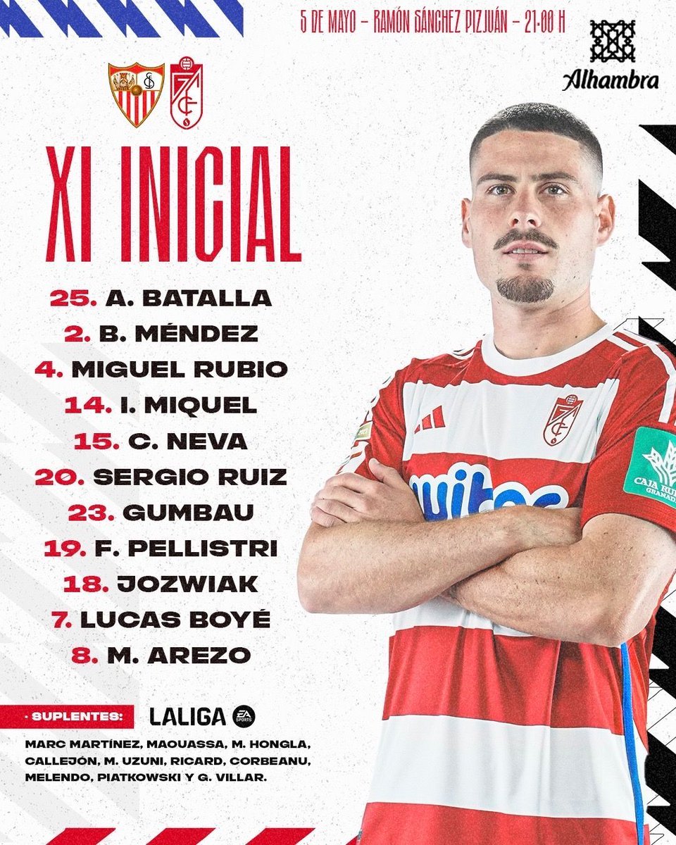 📋 𝗫𝗜 𝗜𝗡𝗜𝗖𝗜𝗔𝗟 ¡Estos son los jugadores elegidos por José Ramón Sandoval para el encuentro frente al @SevillaFC! ❤️⚔️ #𝙀𝙩𝙚𝙧𝙣𝙖𝙇𝙪𝙘𝙝𝙖 🇦🇹 | #SevillaFCGranada