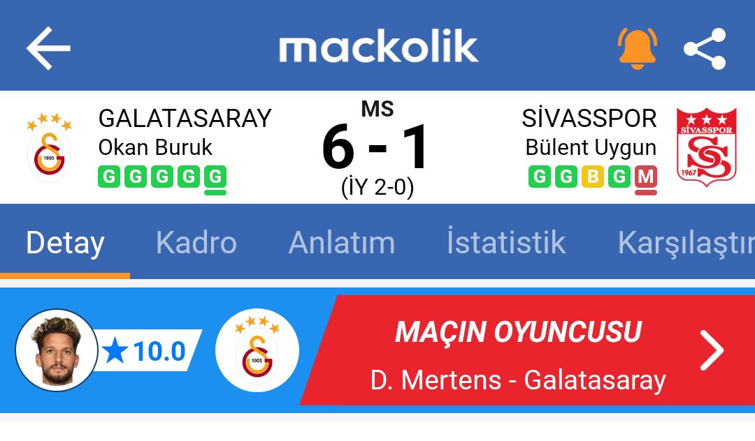 Galatasaray galibiyetinin şerefine takipçilerimden 3 kişiye 6000 TL vericem.

Beğeni atmanız yeterlidir.

#GSvSVS İcardi Ziyech Mertens Barış Alper