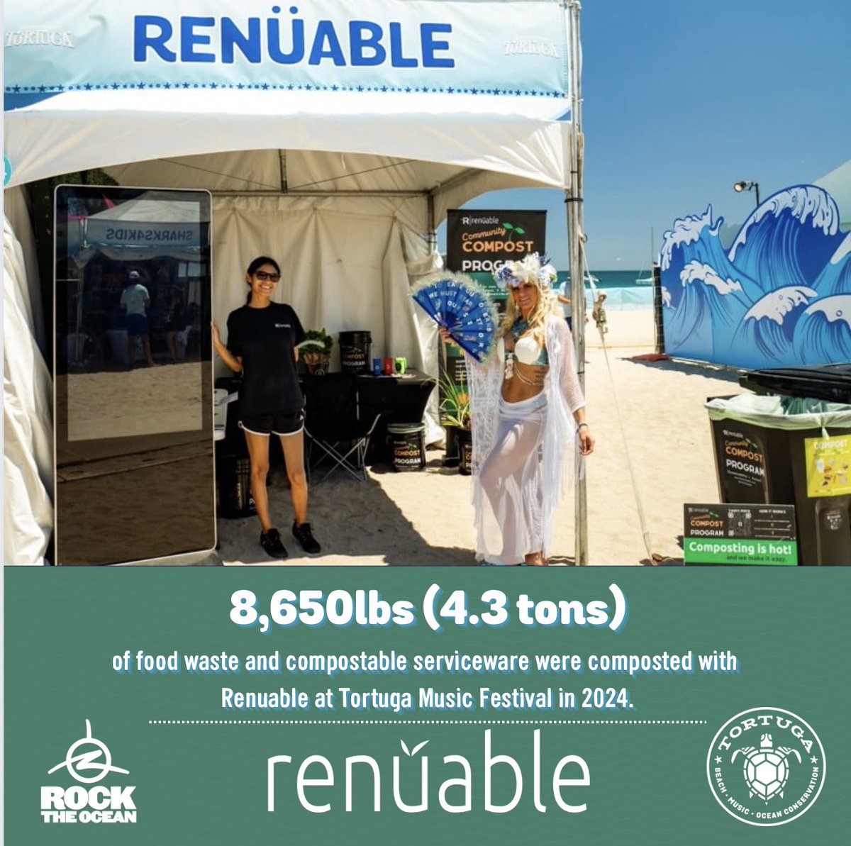 🌍 Happy International Compost Awareness Week! 🌿♻️ Rock The Ocean's Tortuga Music Festival composted a whopping 8,650lbs of food waste & compostable service ware with Renuable in 2024! That's 4.3 tons of waste diverted from the landfill that will be turned back into soil. 🍃