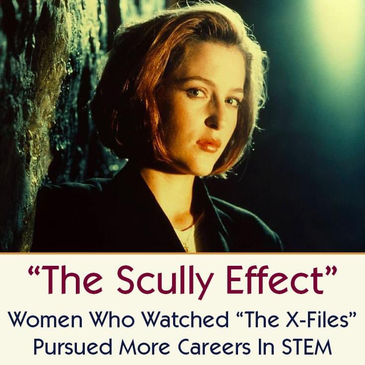 DietrichVFA41's tweet photo. I didnβt watch the #XFiles as a kid, but I am all for the #ScullyEffect!π
https://t.co/TYTtdZBiLm
#ufotwitter
#ufoX
#uapX
#UFO
#UAP
@DoD_AARO
@SafeAerospace
@AIAA_UAP
@aiaa
@enigmalabs
@uNHIddencharity https://t.co/VNJ3P57AMk