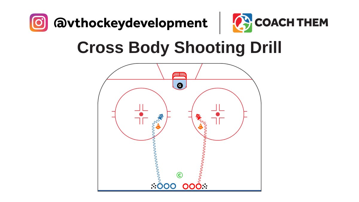 CREATED BY INSTAGRAM @vthockeydevelopment

DRILL: Cross Body Shooting Drill

Video: l8r.it/Harq

Drill located in our FREE Marketplace
On @CoachThem Marketplace drills.⁠

#TeamCoachThem #CoachThem #hockeydrill #hockeydrills #hockeycoach #hockeytech