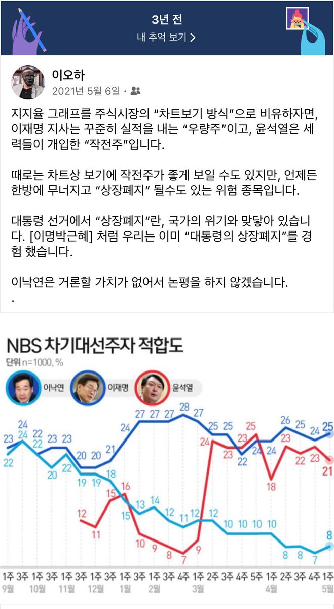 3년전의 글… 윤석열은 작전주였고, 결과는 국가의 위기다… .