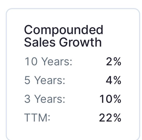 Vivek_Mi_'s tweet image. #Allsec technology Ltd.

One potential script with valuation comfort and rising sales growth.