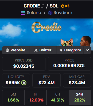 Heavennn 🏆 tweet media