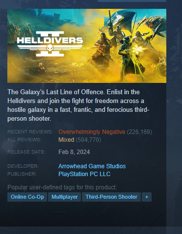 First time I haveever seen all reviews in yellow and marked 'mixed' before.😅
#HELLDIVERS2 #steamgames