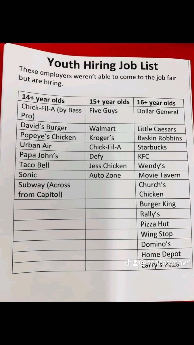 Samuel Hull (@hullscheasynow) on Twitter photo 