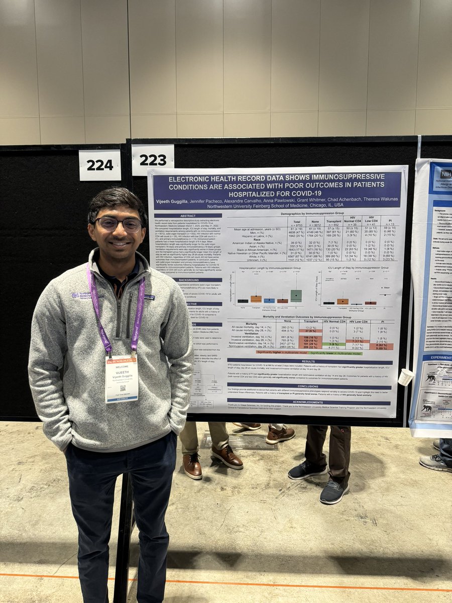 Best part of every meeting for me: seeing the folks in my lab sharing their work! Vijeeth’s beautiful work on immunosuppression and COVID-19 at #AAI2024 @NUMSTP @IPHAM_CHIP