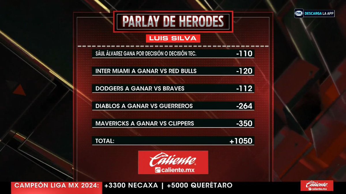 El Gurucillo lo ha logrado 😎

Tremendo Parlay de Herodes que nos regaló @LuisSilvaGG 👏🏼🔥

Se cobra ese +1050 💸

#MoneyLineShowFSMX @calientesports #MásAcciónMásDiversión

#ApuestaEnCaliente 📲 bit.ly/454Binu