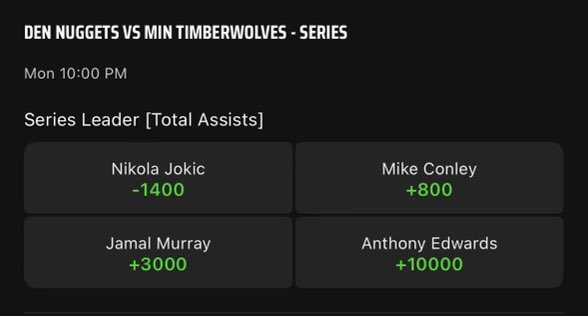 Only 4 Jamal Murray dimes in Game 1 was not great for our assists leader bet, but +3000 is WAY too long. Potential assists in G1: Jokic 12, Conley 9, Murray 8, Gordon 8, Ant 6. Long series ahead. Trust the process. I’m betting again. So are @JoeDellera & @TurveyBets.