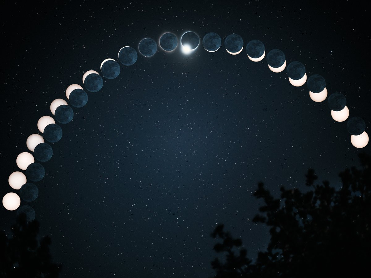 Another composite of the solar eclipse 😁