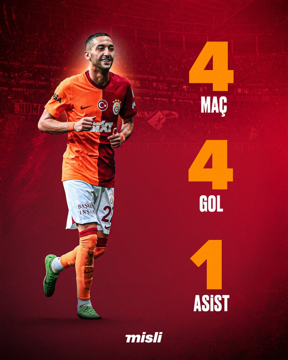 Son 4 maç 5 gol katkısı! Hakim Ziyech, sezonun kritik döneminde formunu yükseltti 🪄 #ŞampiyonOranMislide