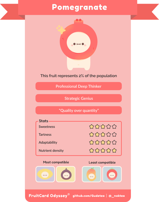 gudetea.github.io/FruitCard-Odys…