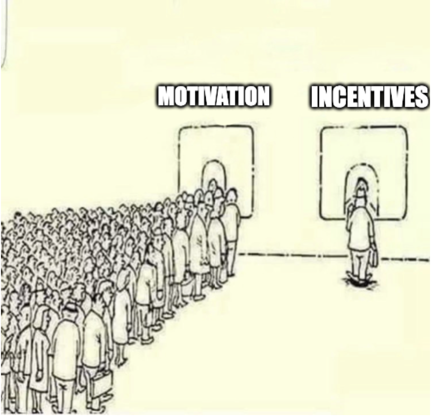 12 thoughts on incentives: 1. Don't ask your barber if you need a haircut. 2. 'I can fix the $32 trillion US debt problem in 5 minutes. You pass a law that when there’s a deficit of more than 3% of GDP, all sitting members congress are ineligible for re-election” - Warren…