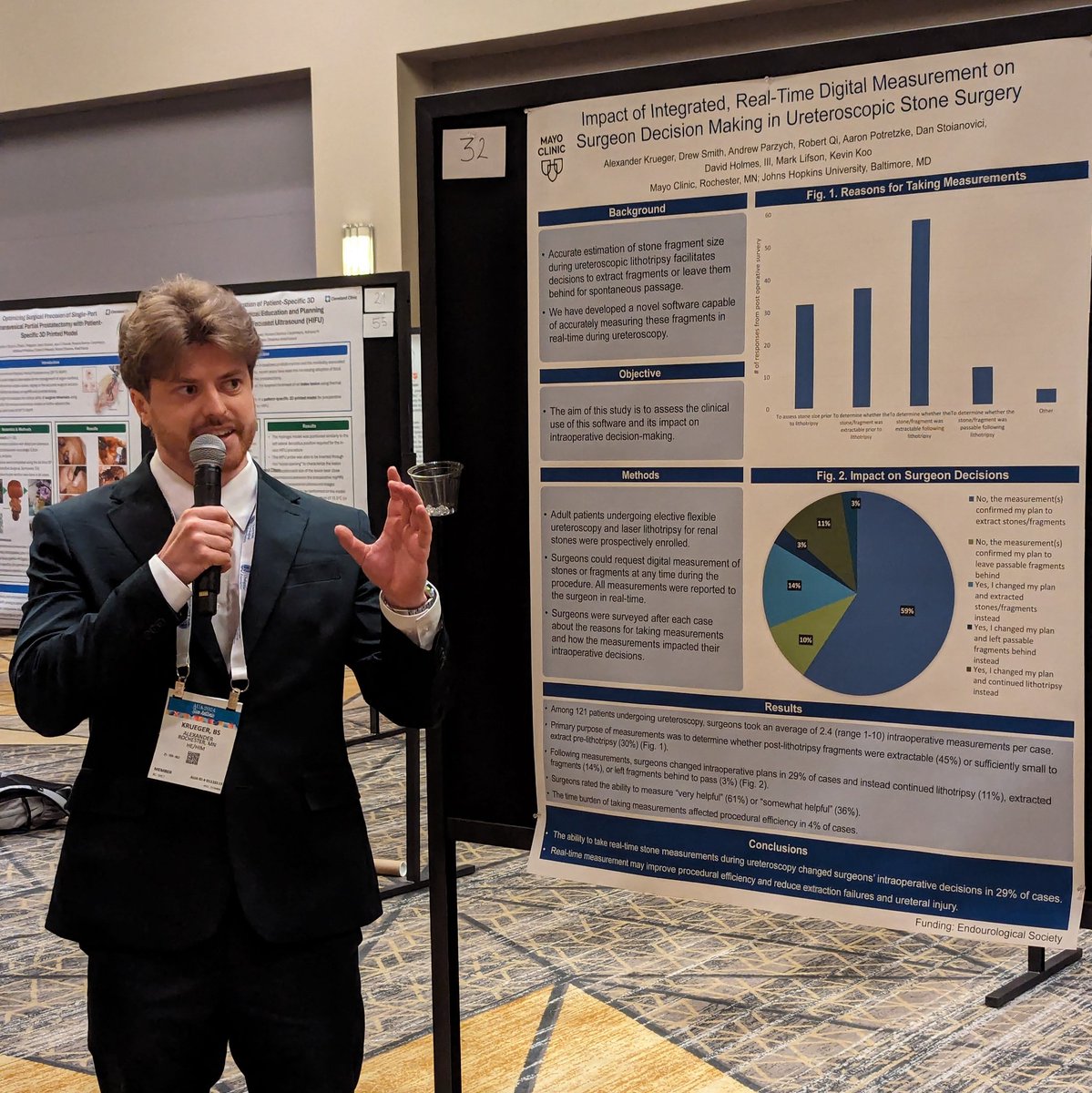 Congratulations to @MayoClinicSOM student Xander Krueger winning a Top 10 abstract award 🏆 at the Engineering & Urology Society meeting at #AUA24 for his study on real-time ureteroscopic stone measurement. Thanks to scholarship support from @Endo_Society - huge ROI impact!