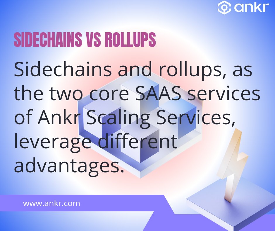 Exploring Sidechains and Rollups with Ankr Scaling Services! 🚀
🧵
Ever wondered how Ankr Scaling Services revolutionize blockchain scalability? Let's dive into the world of sidechains and rollups and uncover their unique advantages! 💡

#Ankr #ScalingServices #Blockchain
