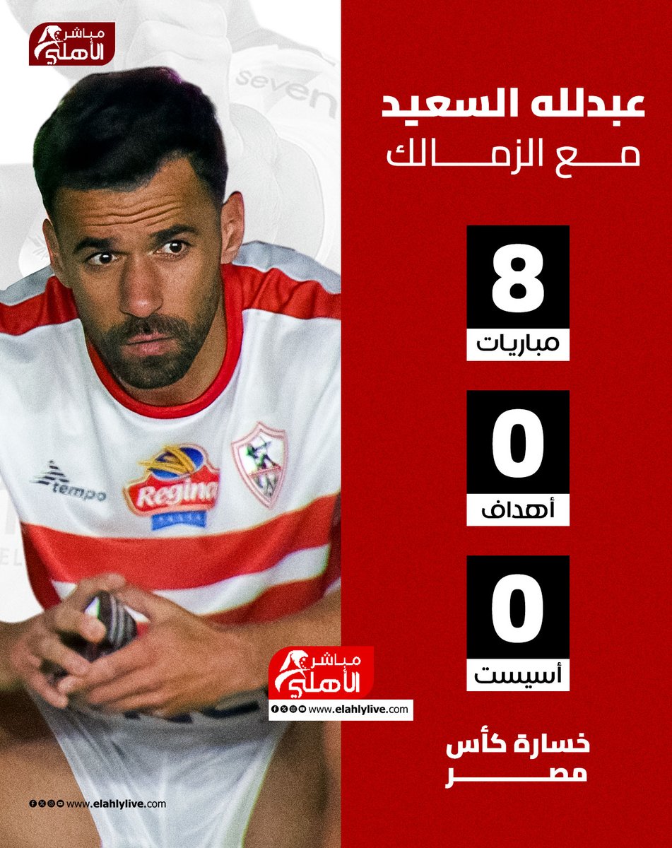 عبد الله السعيد.. صفقة الـ(008) مع الزمالك حتى الآن 🧐 8 مباريات 🏟️ 0 اهداف ⚽️ 0 اسيستات 🎯