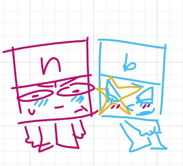 Kerryjerrycore's tweet image. My mind can make them yuri 🤩
#alphablocks