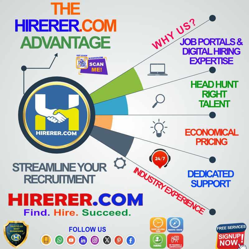 HIRERER.COM, Your Partner in Building Stronger Teams.

visit services.hirerer.com to know more

#SmartHR #HiringSolutions #HRInnovation #HRServices #HireSmart #HRStrategy #SmartTalent #HiringSuccess #rentahr #outofjob #Hirerer #SmartlyHiring #iHRAssist #SmartlyHR