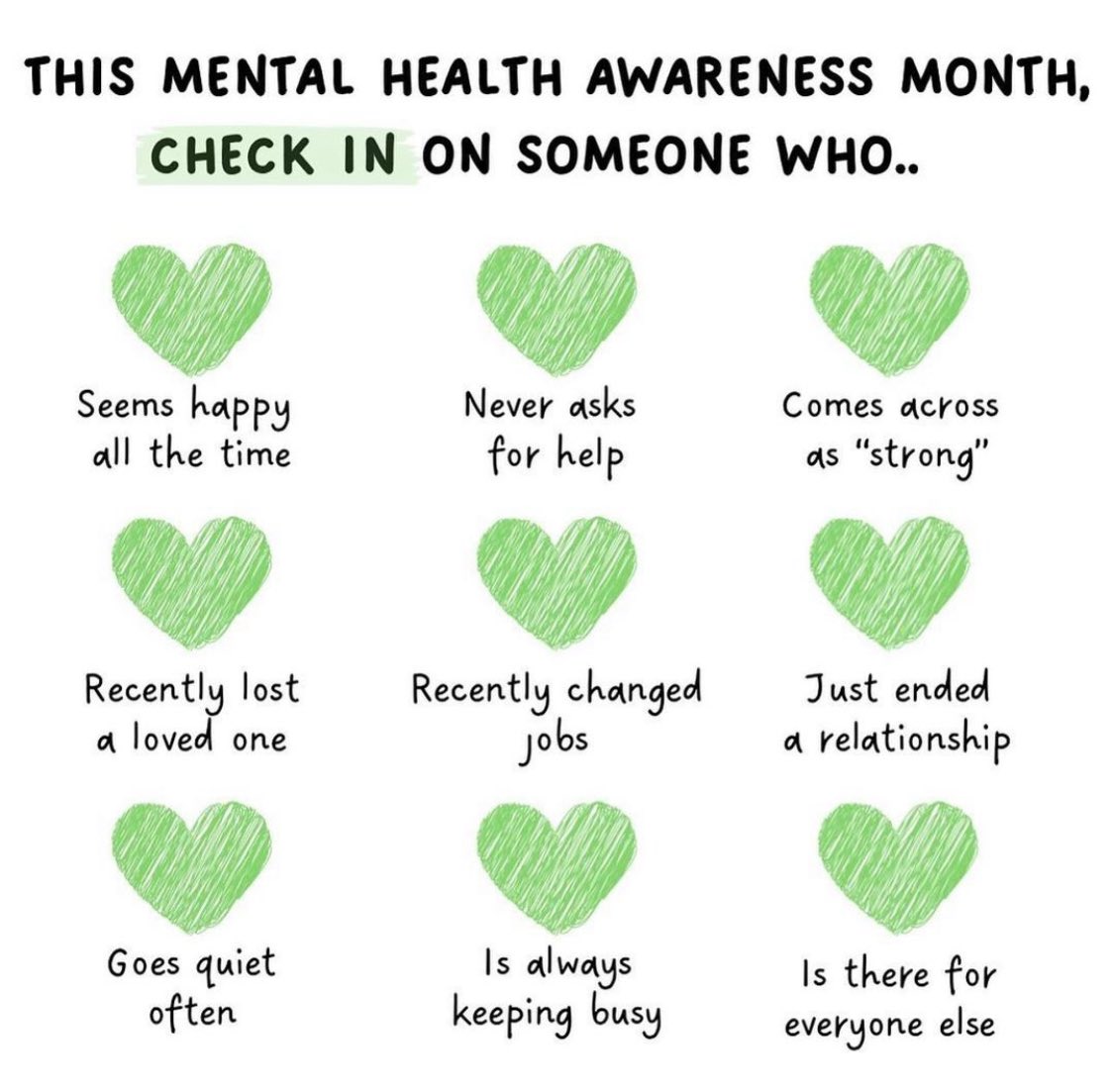 💚Check on each other 💚#weareallinthistogether #MentalHealthMatters