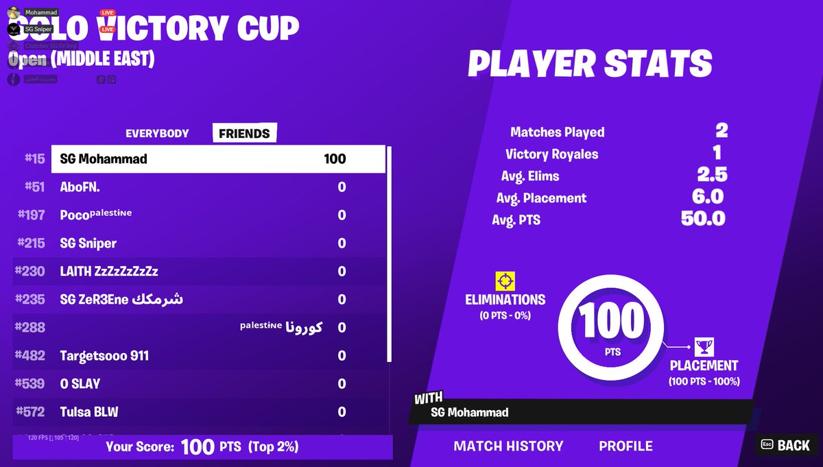 +100$ 
Best coach <a href="/ABOOD_X_200/">SG ABOOD 🇯🇴 🇵🇸</a>