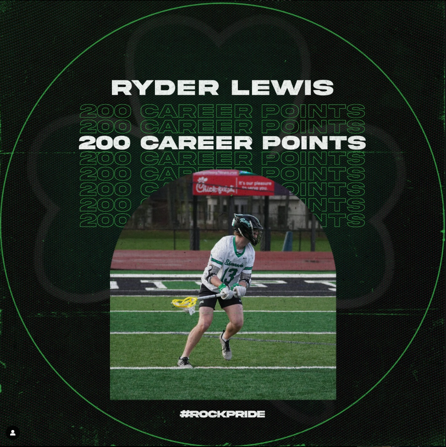 Rocks Lacrosse tweet media