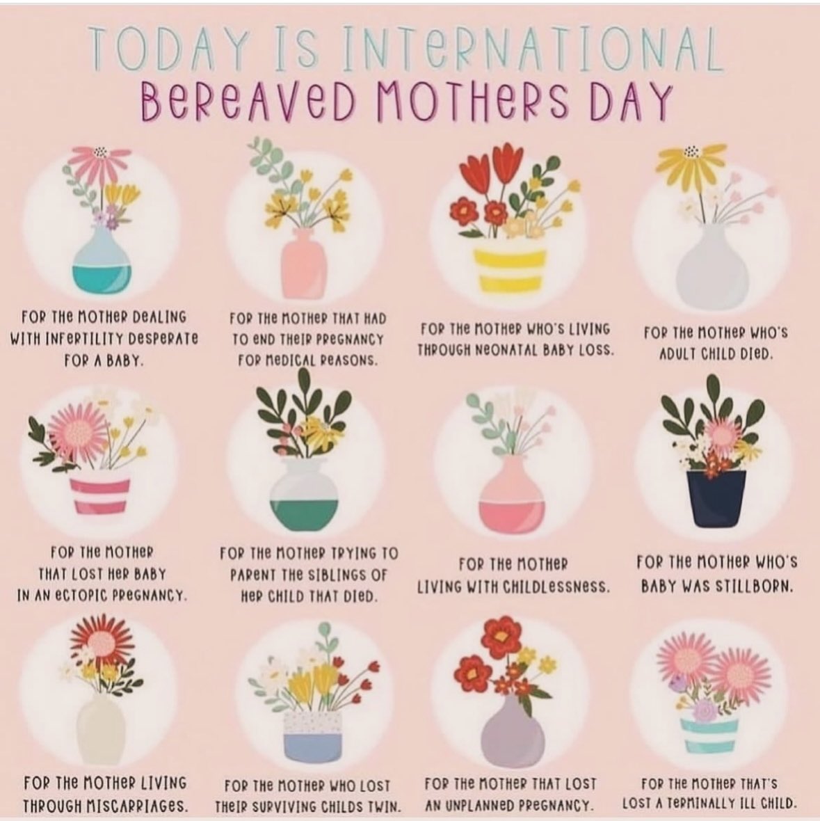 Today we acknowledge all of those whose motherhood is not seen. Thanks @pregnantishmag for the graphic. #InternationalBereavedMothersDay