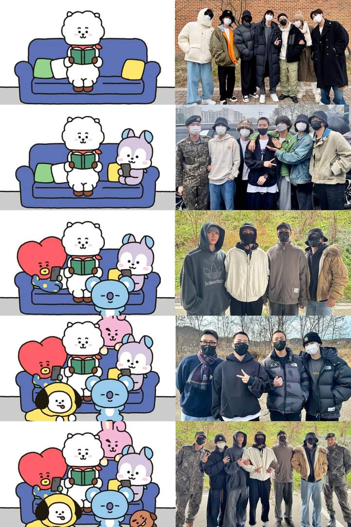 THE BT21 CHARACTERS APPEARS SAME AS THE ORDER OF THEIR COMEBACK AFTER SERVING FROM 🪖