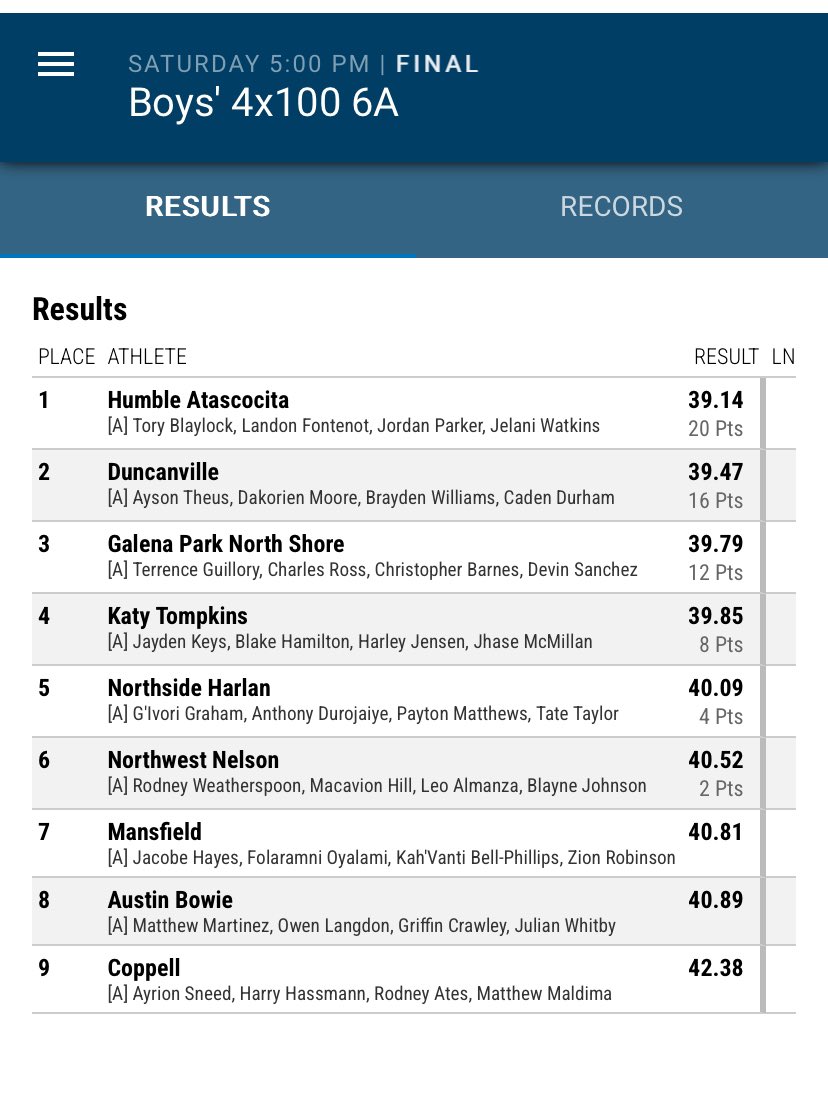 Byron Nelson CC/Track tweet media