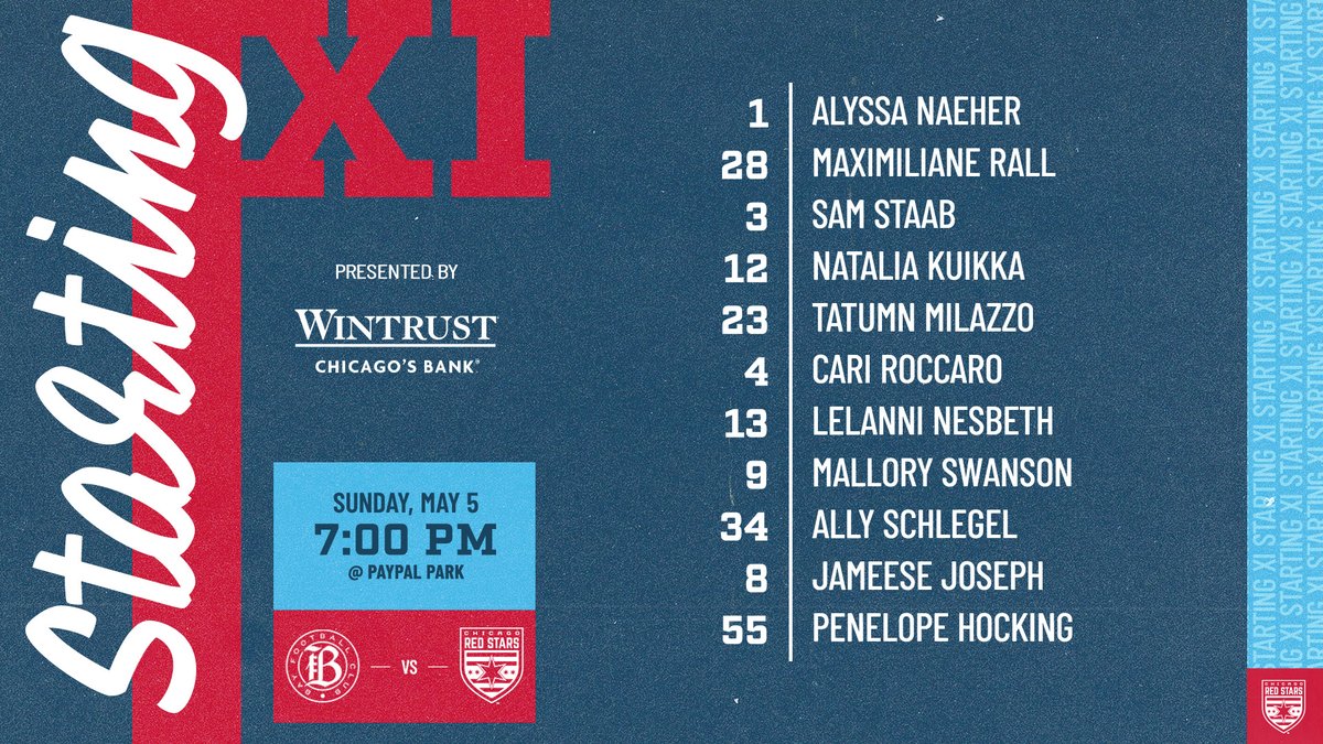 Sunday's Starting XI has another first professional start for a rookie 🤩 🤝 @Wintrust | #WithTheStars