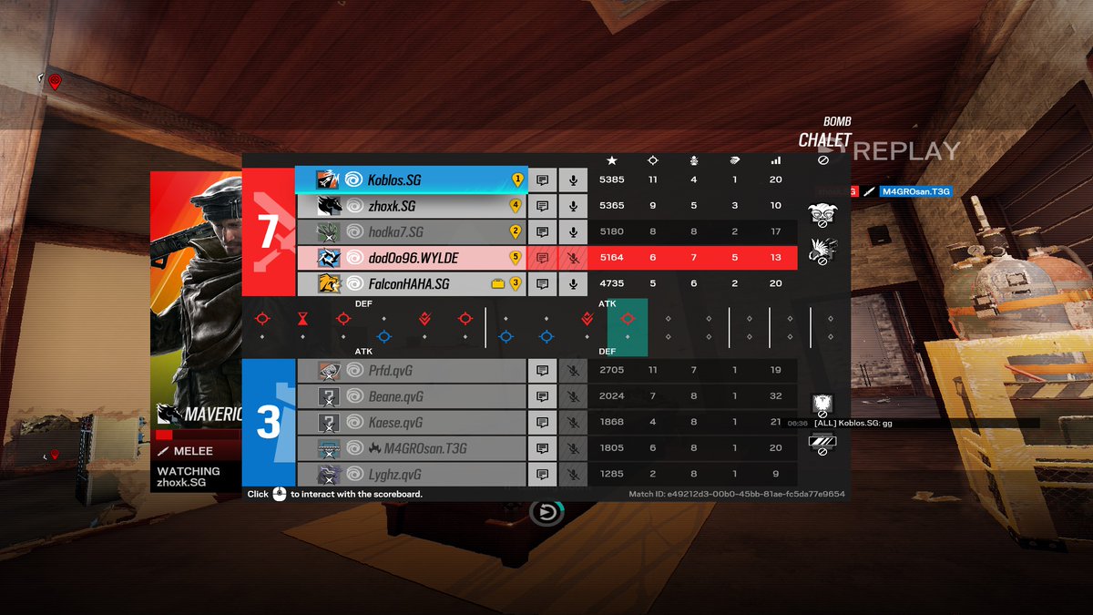 We won GO5 #49 with the oldest MNEB team possible!🤯

👴<a href="/hqdka/">hodka</a> 
👴<a href="/FalconHAHA/">Falcon</a> 
👴<a href="/zhoxkfps/">zhoxk</a>
👴<a href="/Koblos2/">Koblos</a> 

GG's to everyone who we played!👻