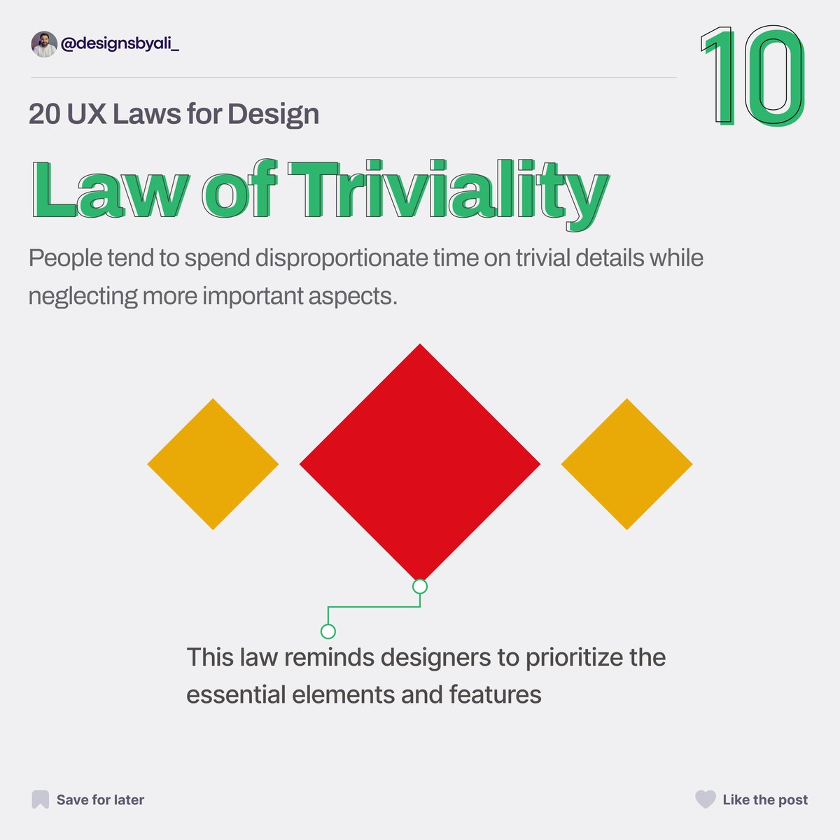 Top UX Laws: Law of Triviality ⏳
People tend to spend disproportionate time on trivial details while neglecting more important aspects.

#LawOfTriviality #Productivity #TimeManagement #Attention #Prioritization #designsbyali #uidesigner #uiux #uxlaws