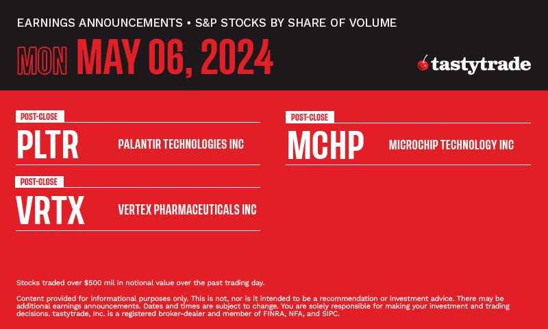 It’s another big week of earnings. Check out what companies are reporting tomorrow, Monday May 6th. $PLTR $MCHP $VRTX
