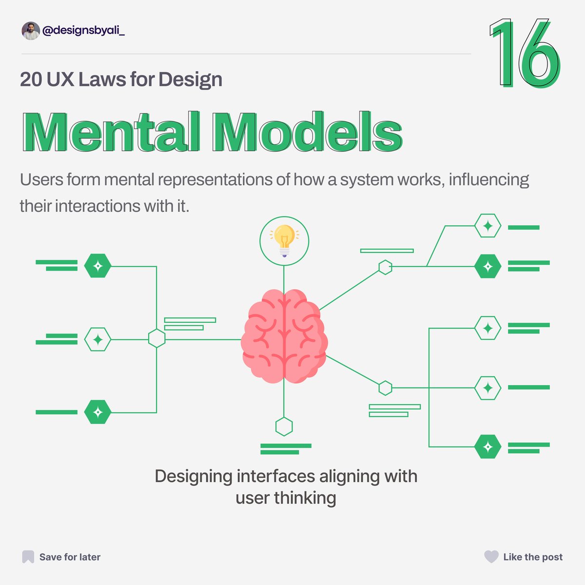 Top UX Laws: Mental Models 🧠
Users form mental representations of how a system works, influencing their interactions with it. 💻

#MentalModels #UserExperience #UXDesign #CognitivePsychology #InteractionDesign #UserInteraction #designsbyali #uidesigner #uiux #uxlaws