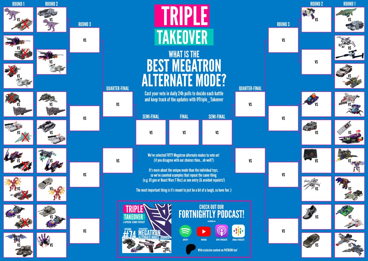 After an epic battle of two pretty fantastic Megatron vehicle forms, it's the Cybertron batmobile car that takes it, with a decisive 60.7% win! DotM truck is out, and we have another round 1 poll below...⬇️