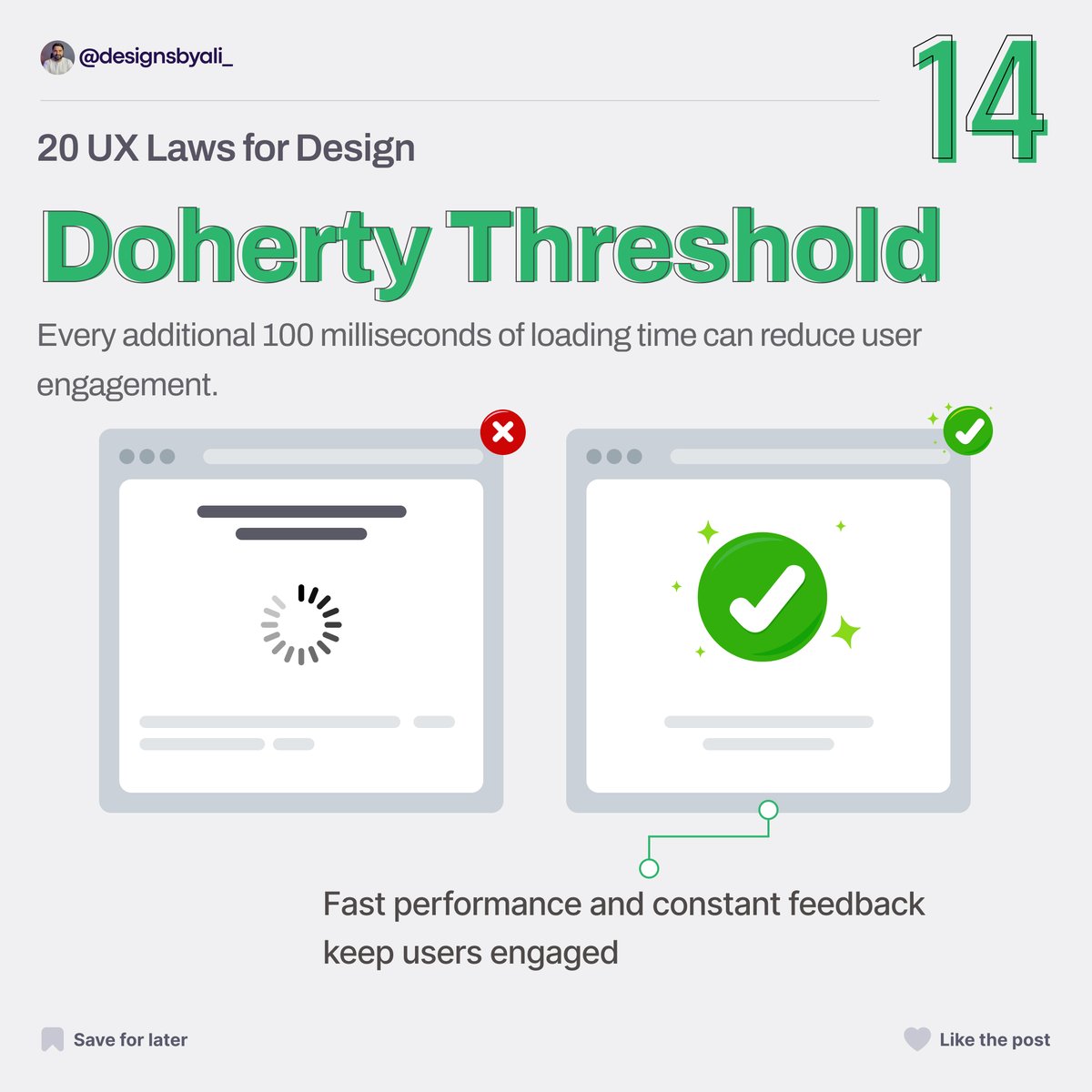 Top UX Laws: Doherty Threshold ⏳
Every additional 100 milliseconds of loading time can reduce user engagement. 💻

#DohertyThreshold #UserEngagement #LoadingTime #Performance #UserExperience #WebDesign #designsbyali #uidesigner #uiux #uxlaws