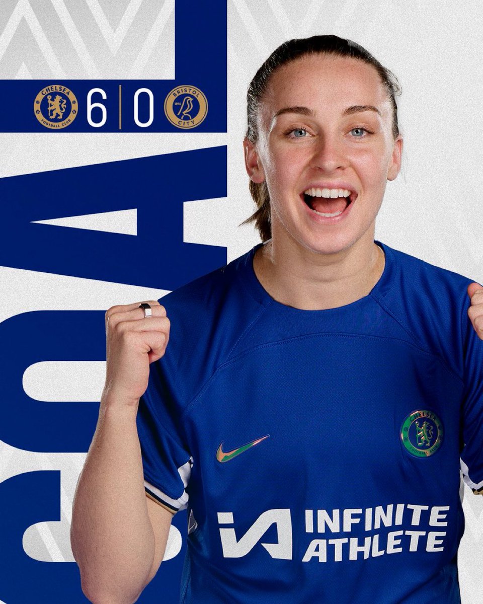 CHARLES ADDS A SIXTH 📈 #CFCW