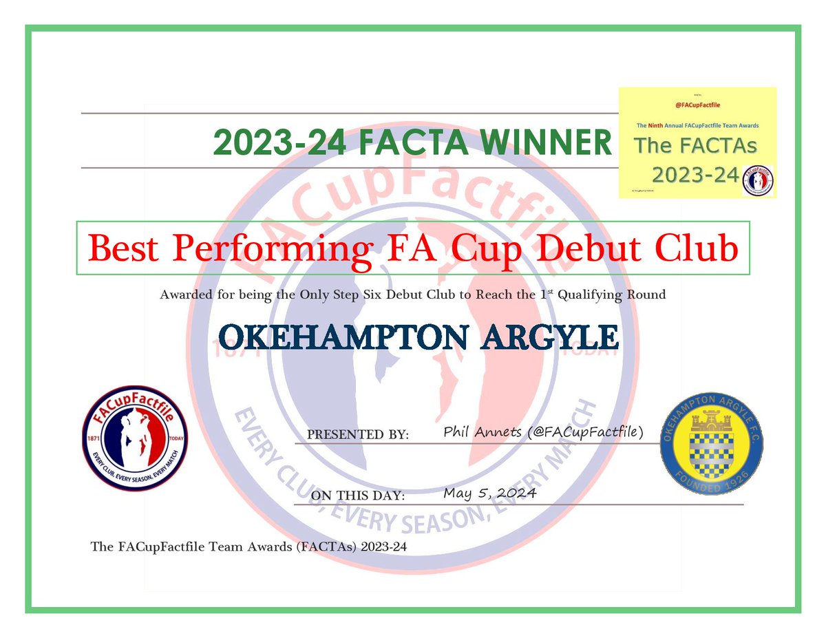 The 'Best Debut FA Cup Run' FACTA goes to @OkeArgyle for being the only Step Six debut club to reach the #FACup 1st Qualifying Round!

Congratulations to The Okes!

#FACTAs #NonLeague #UptheOkes