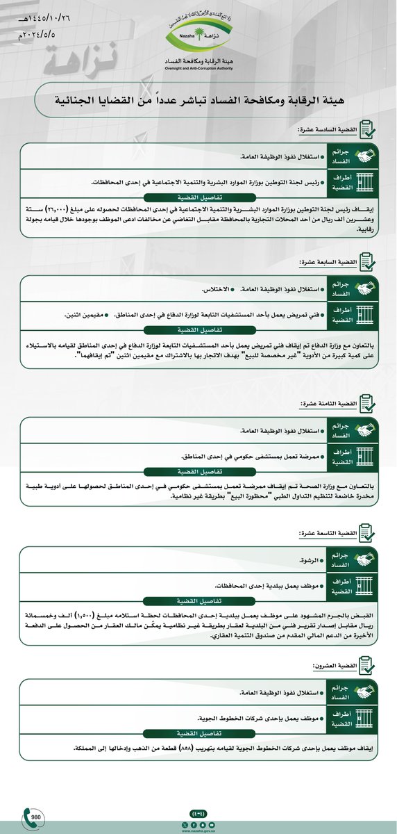 nazaha_gov_sa tweet picture