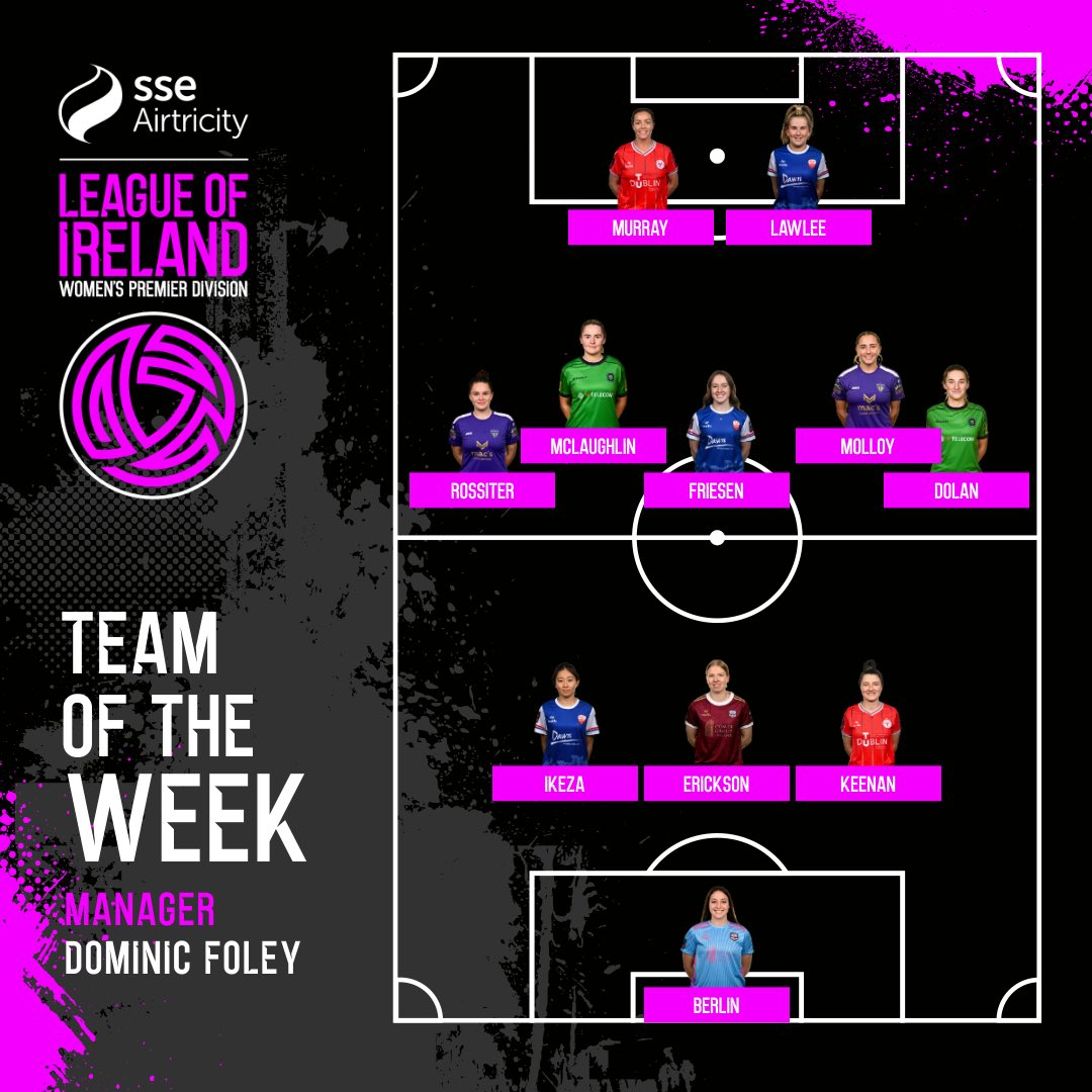 Congratulations to Ayaka Ikeza, Delana Friesen, Katie Lawlee and manager Dominic Foley on being named in the Team of the Week 🏆