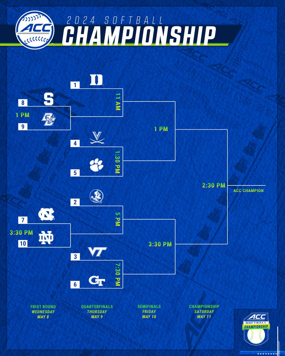 𝐒𝐄𝐄 𝐘𝐀 𝐈𝐍 𝐃𝐔𝐑𝐇𝐀𝐌 🤝

🎟️ theacc.com/tickets
🏆 theacc.co/24sbchamp
📰 theacc.co/24ACCSBChamp