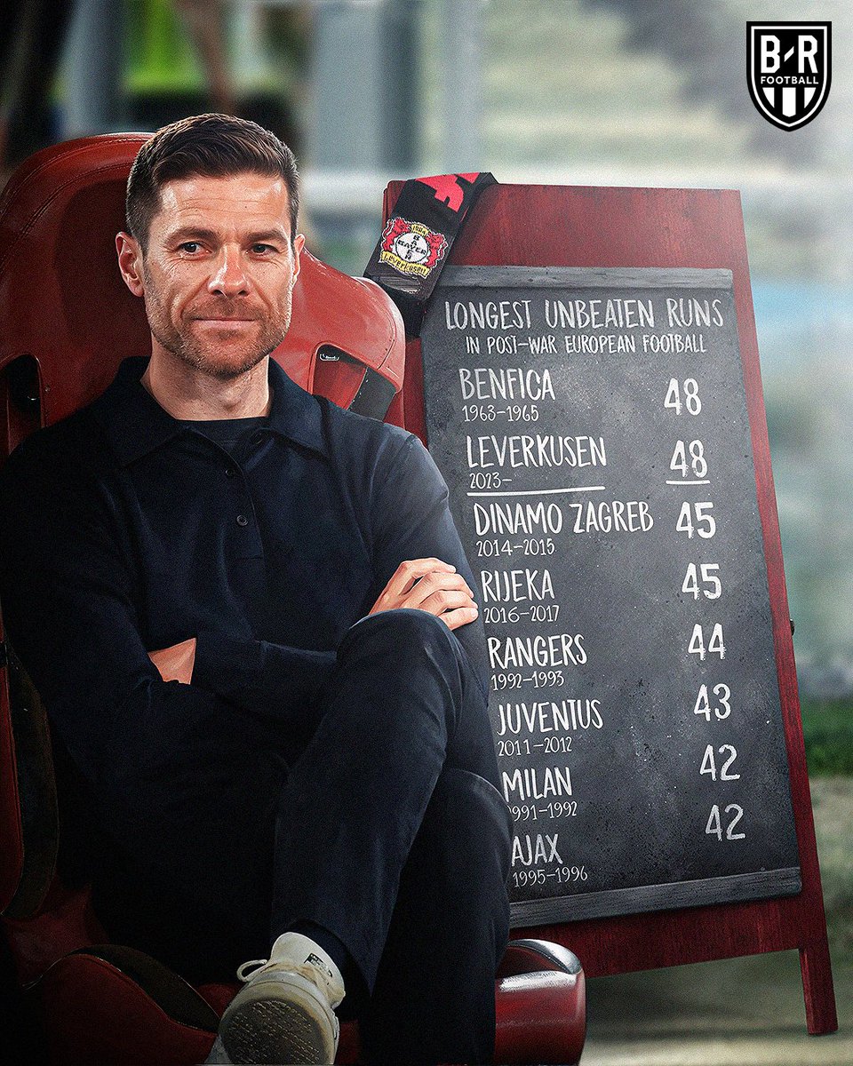 Xabi Alonso's Bayer Leverkusen are one game away from breaking Benfica's 59-year record for longest undefeated run in European football 🧠