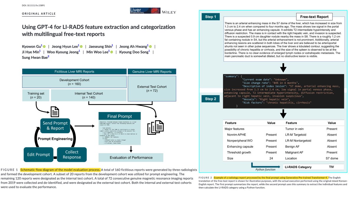 📝👀 Un caso concreto de utilidad de IA generativa en medicina: GPT-4 puede revolucionar la interpretación de informes de resonancia magnética hepática, facilitando la categorización de características LI-RADS en varios idiomas 🤖🔍 GPT-4 mostró altas tasas de precisión (hasta…