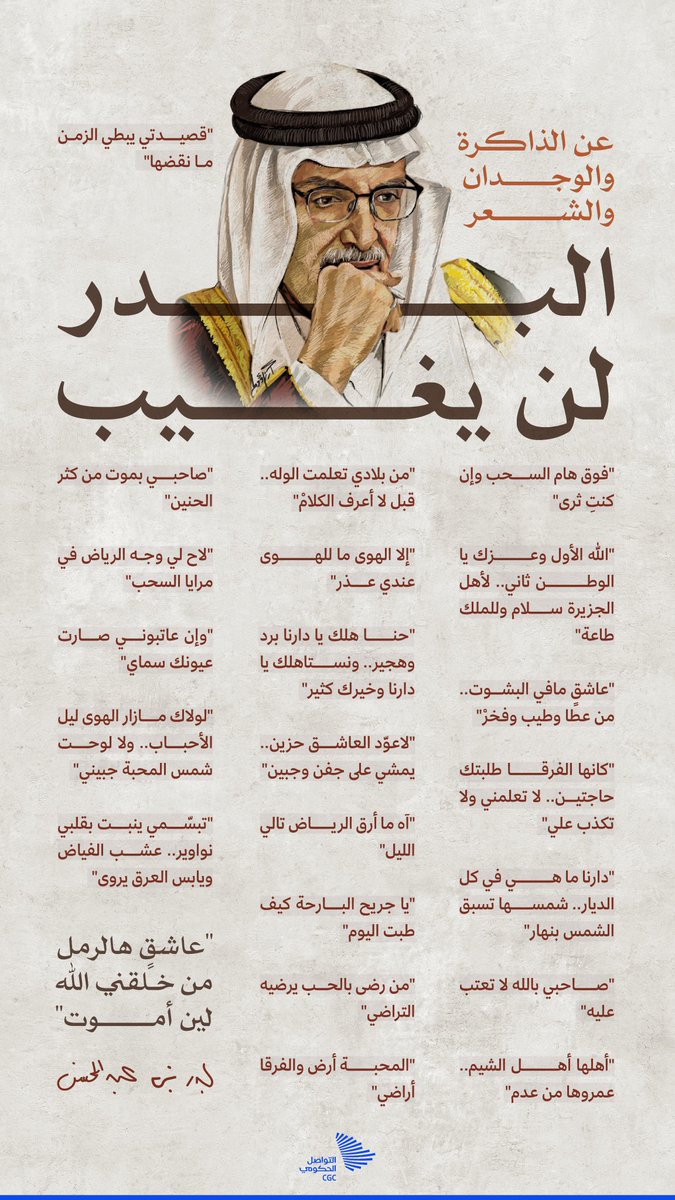 "قصيدتي يبطي الزمن ما نقضها"؛ سيبقى البدر في الذاكرة والوجدان والشعر مكتملًا وحاضرًا. #التواصل_الحكومي